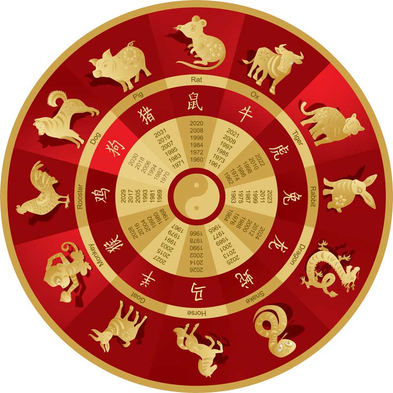 Chinese New Year Calendar